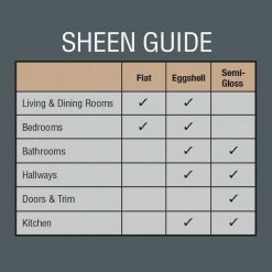 Coupon 👍 Rust-Oleum Simply Home Eggshell Soft Beige Interior Wall Paint, Gallon ⌛ -Cheap Rust-Oleum Shop ItemImage 776307 t8xc6jg88qcm7rmbrt6kv